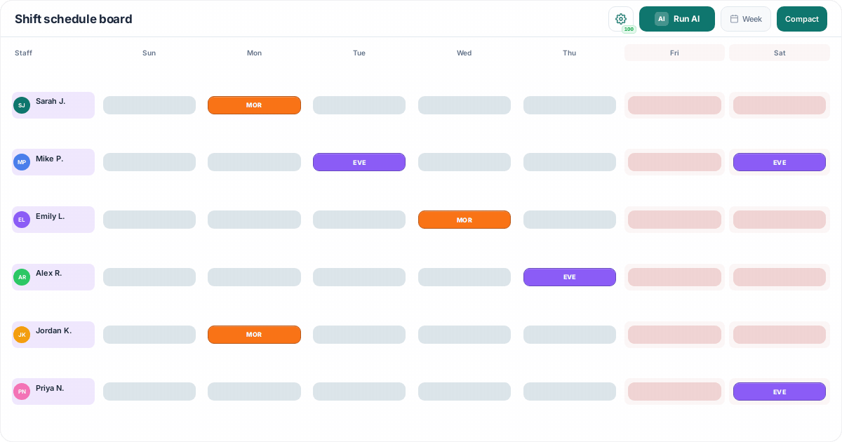 AI filling a week of shifts from coverage needs